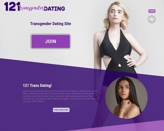 Transgender Dating